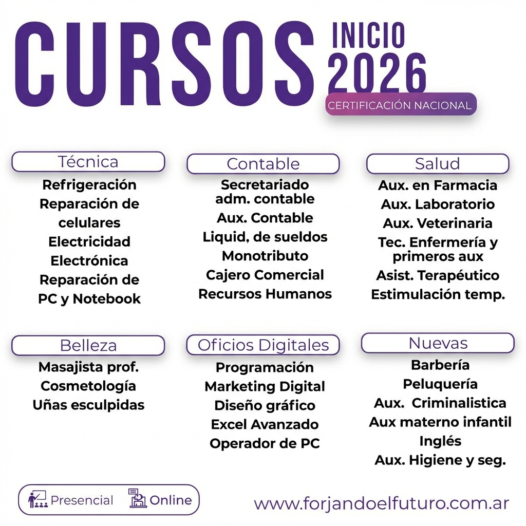 Fund. Forjando el Futuro Jujuy Facebook ad