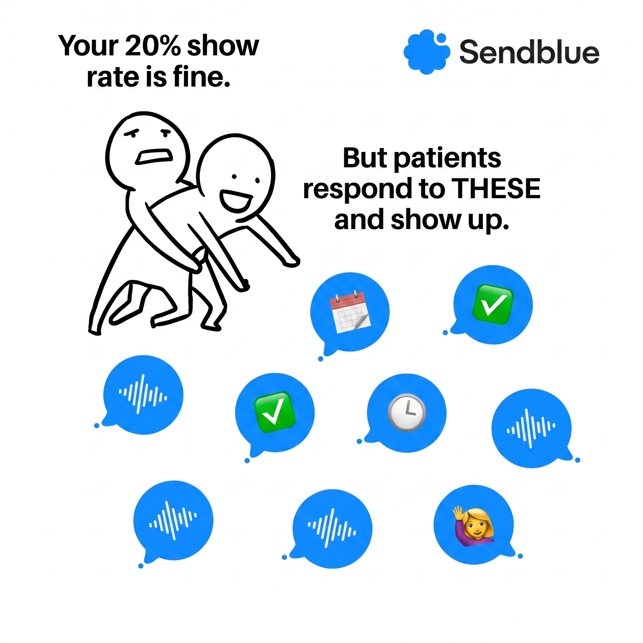 Sendblue Facebook ad