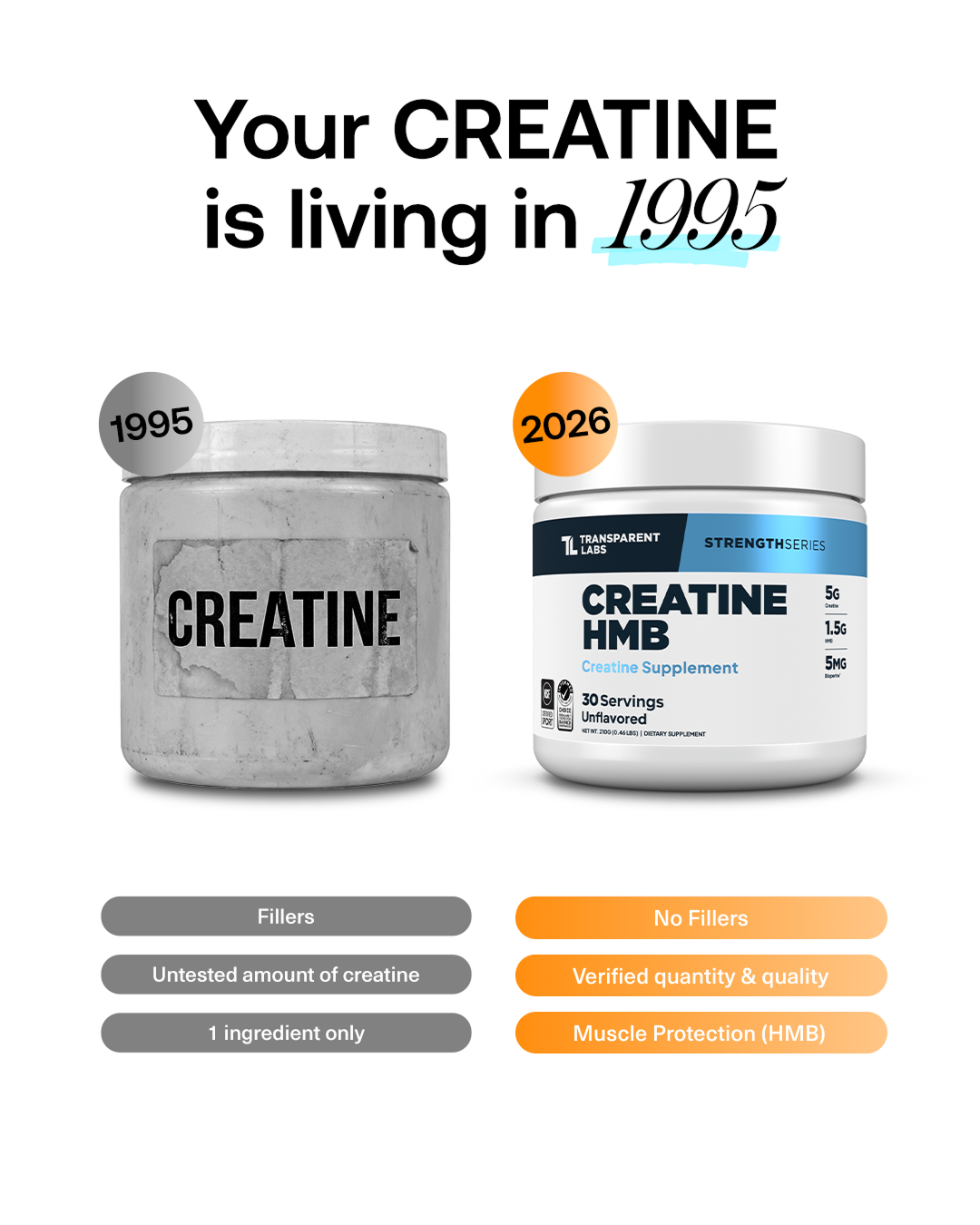 Transparent Labs Facebook ad