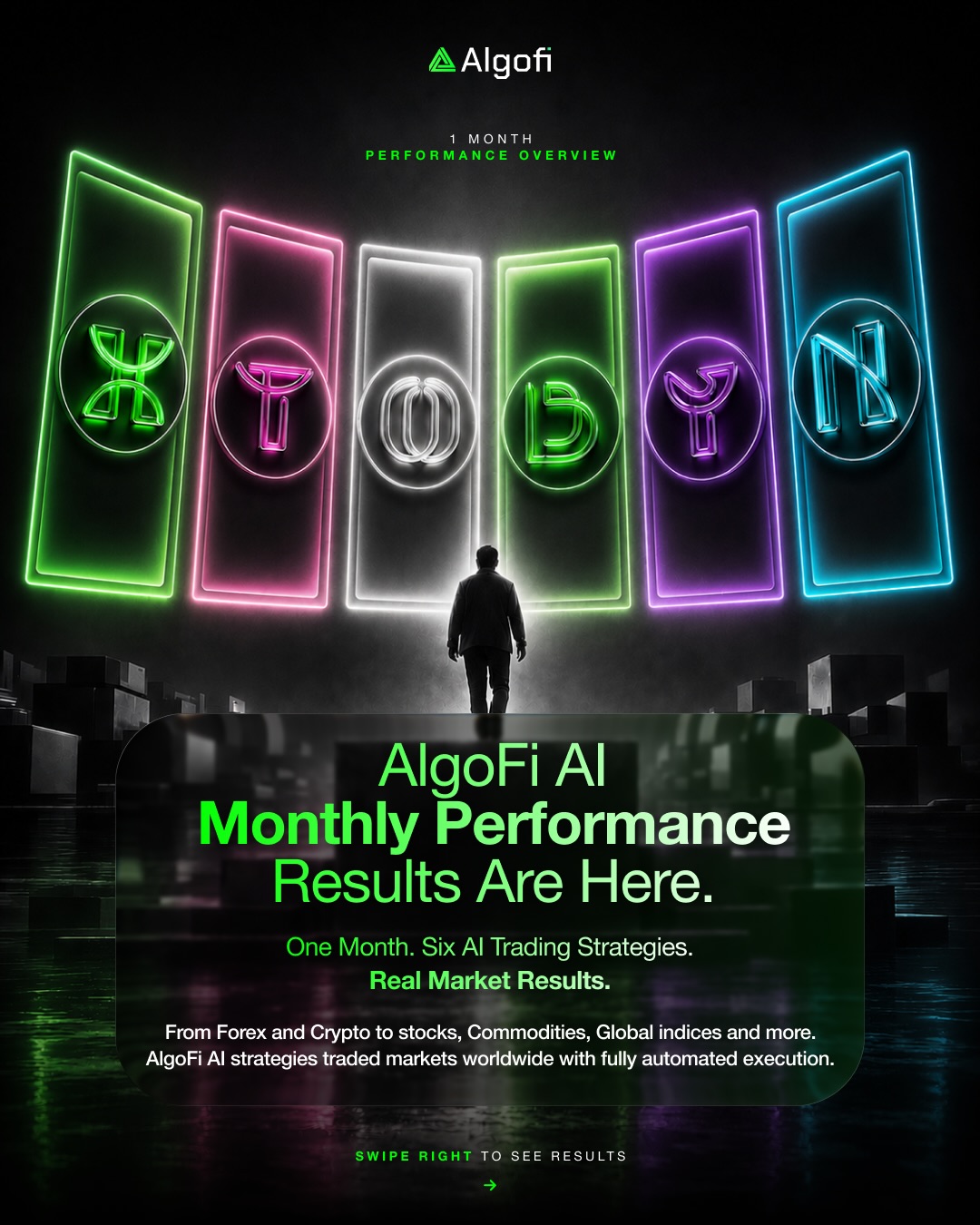 Algofi.Ai Facebook ad