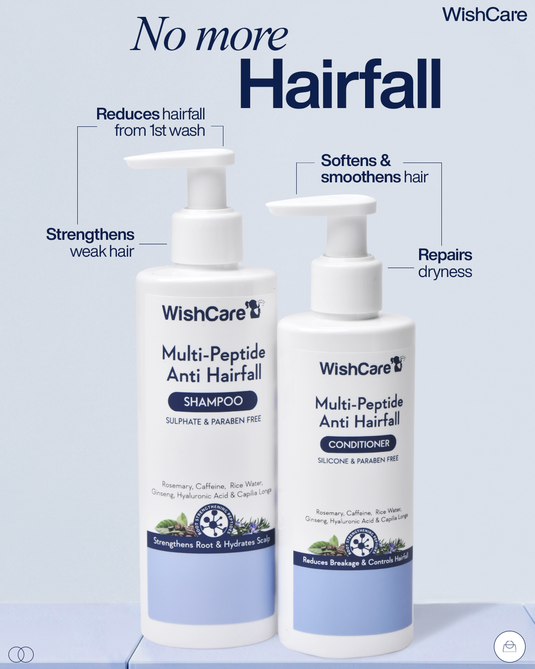 WishCare Facebook ad