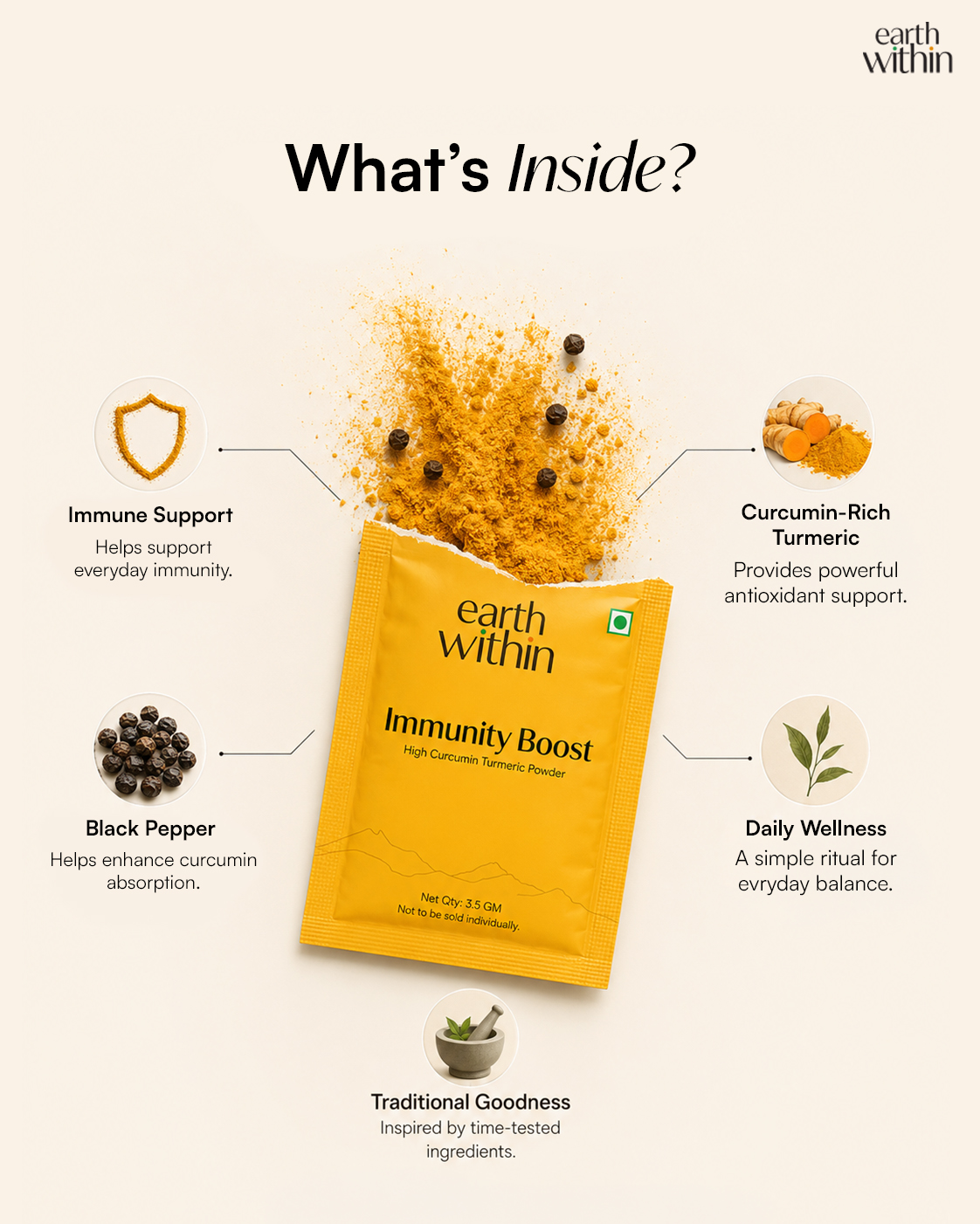 Earth Within Facebook ad: Start your wellness ritual today.