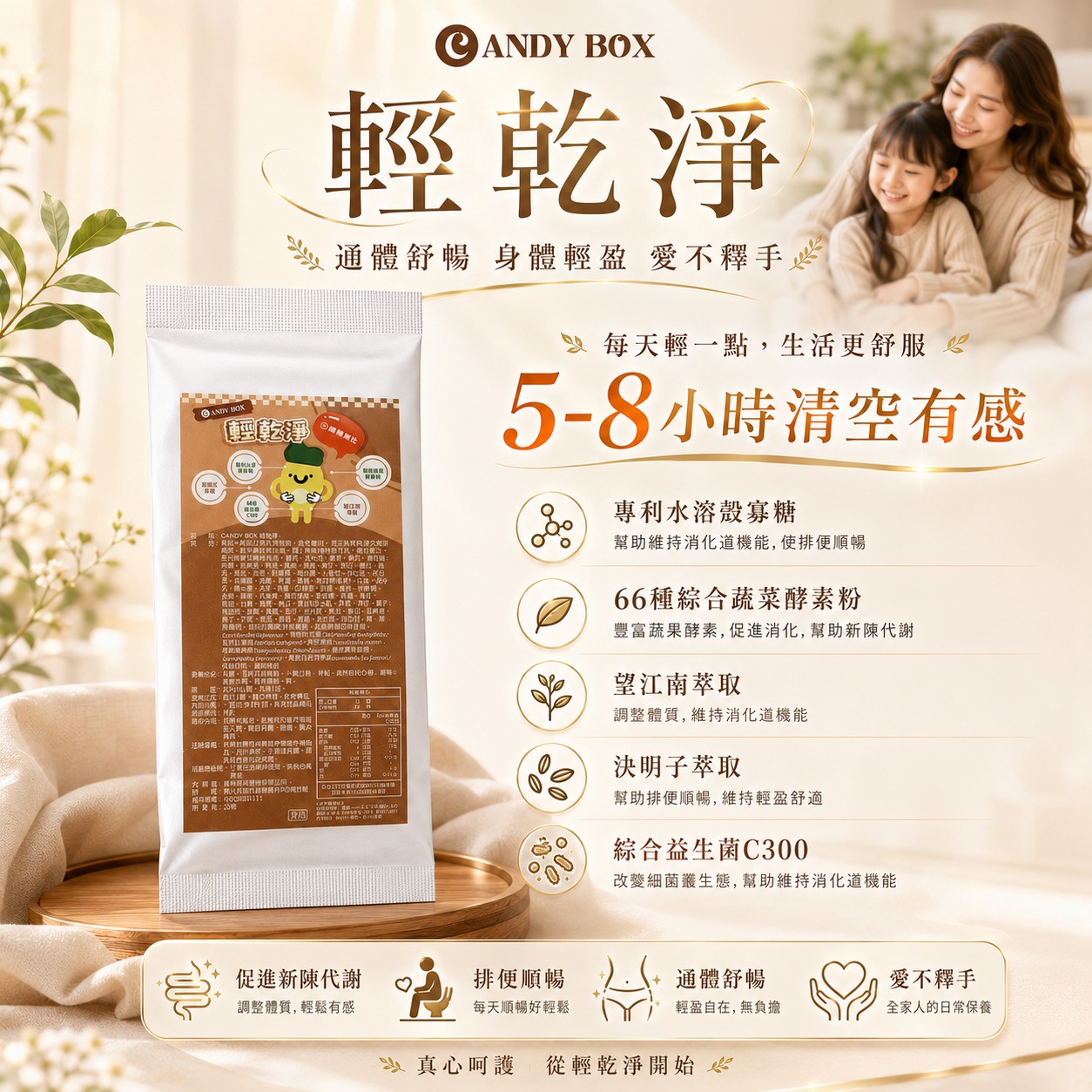 糖罐子健康美麗 CANDY BOX Facebook ad