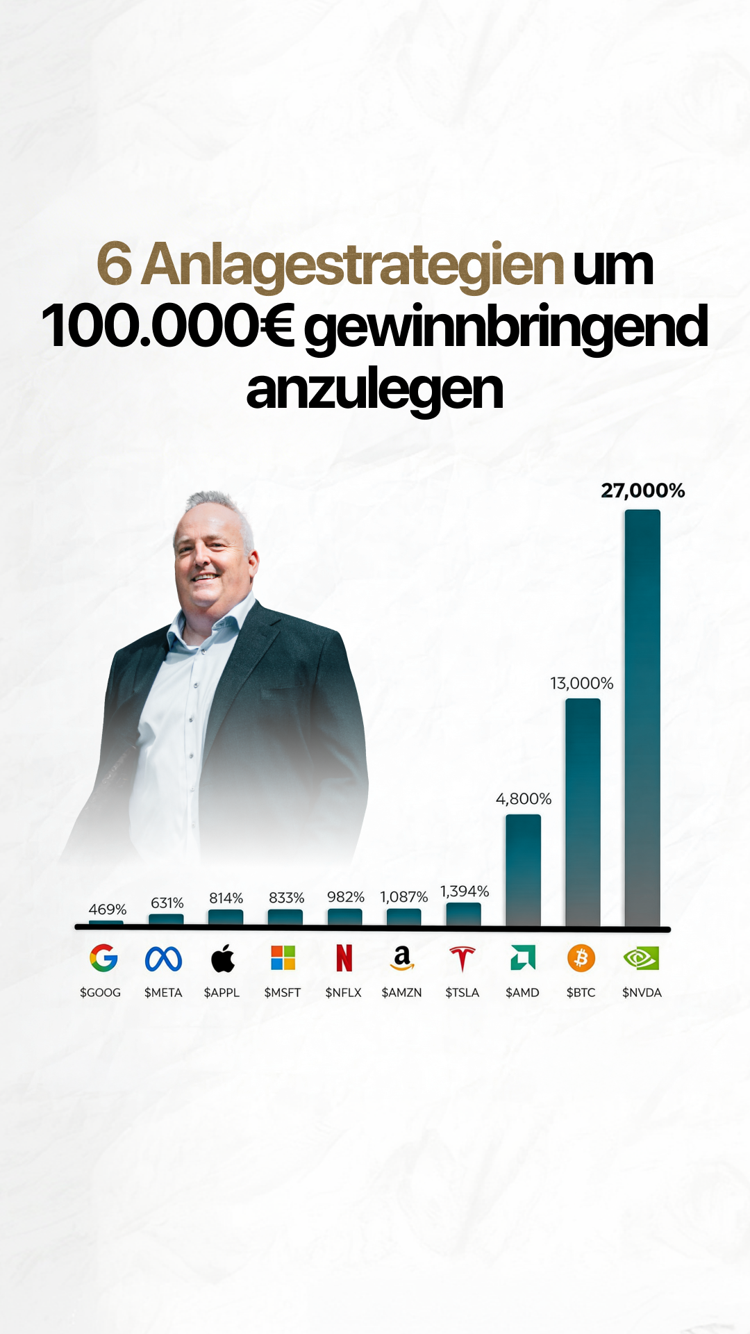Mario Lüddemann Facebook ad