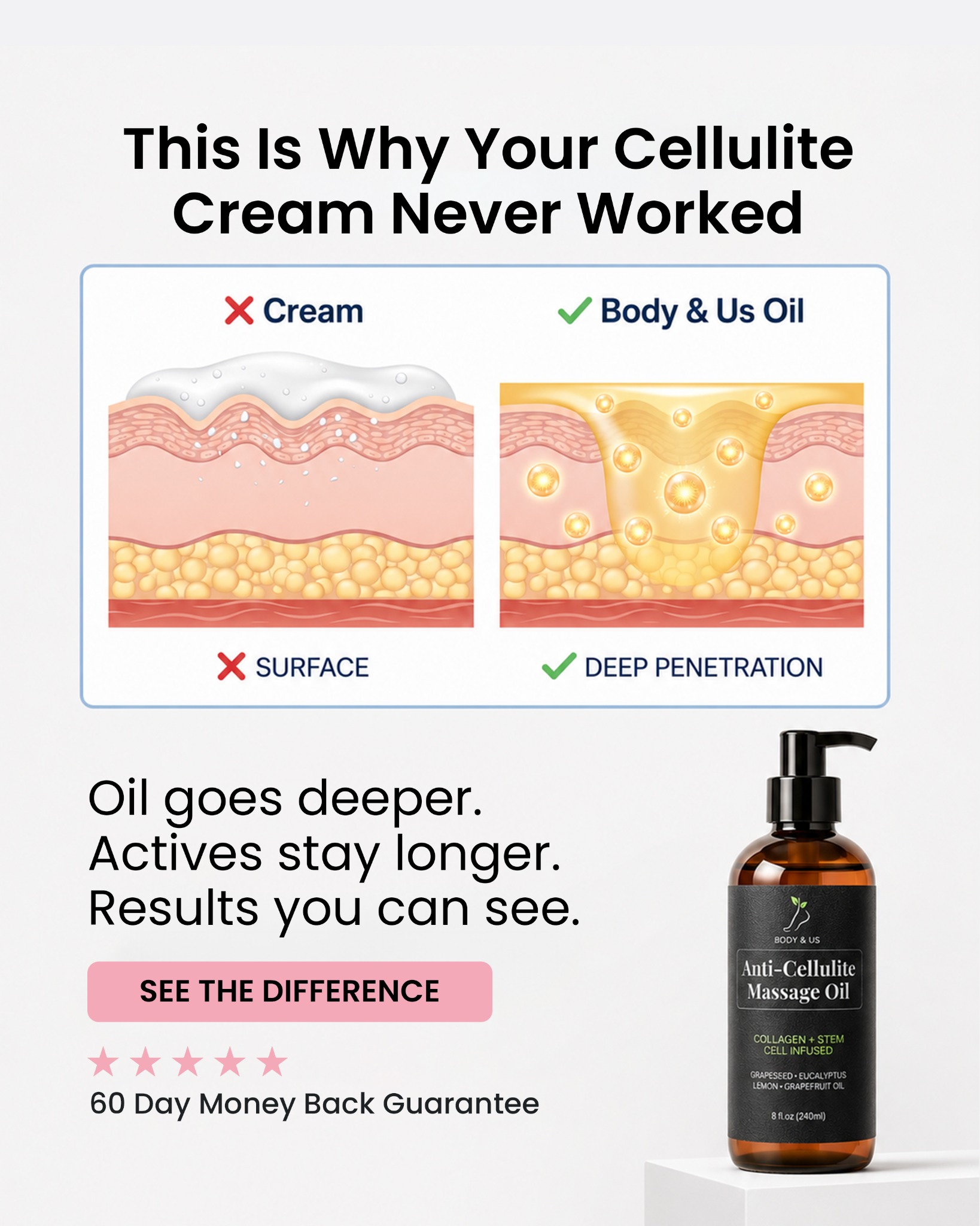 Body For Us Facebook ad