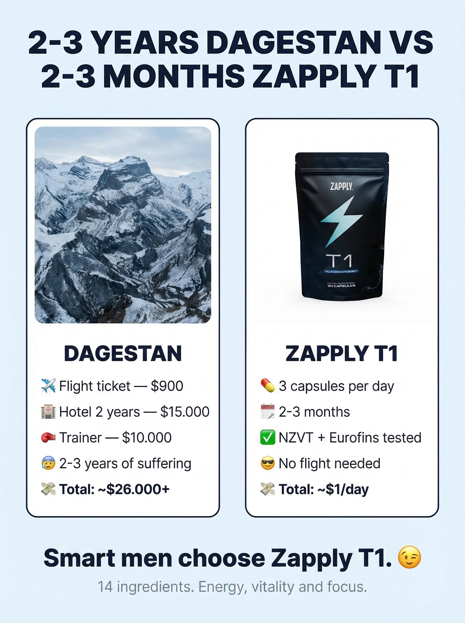 Zapply EU Facebook ad