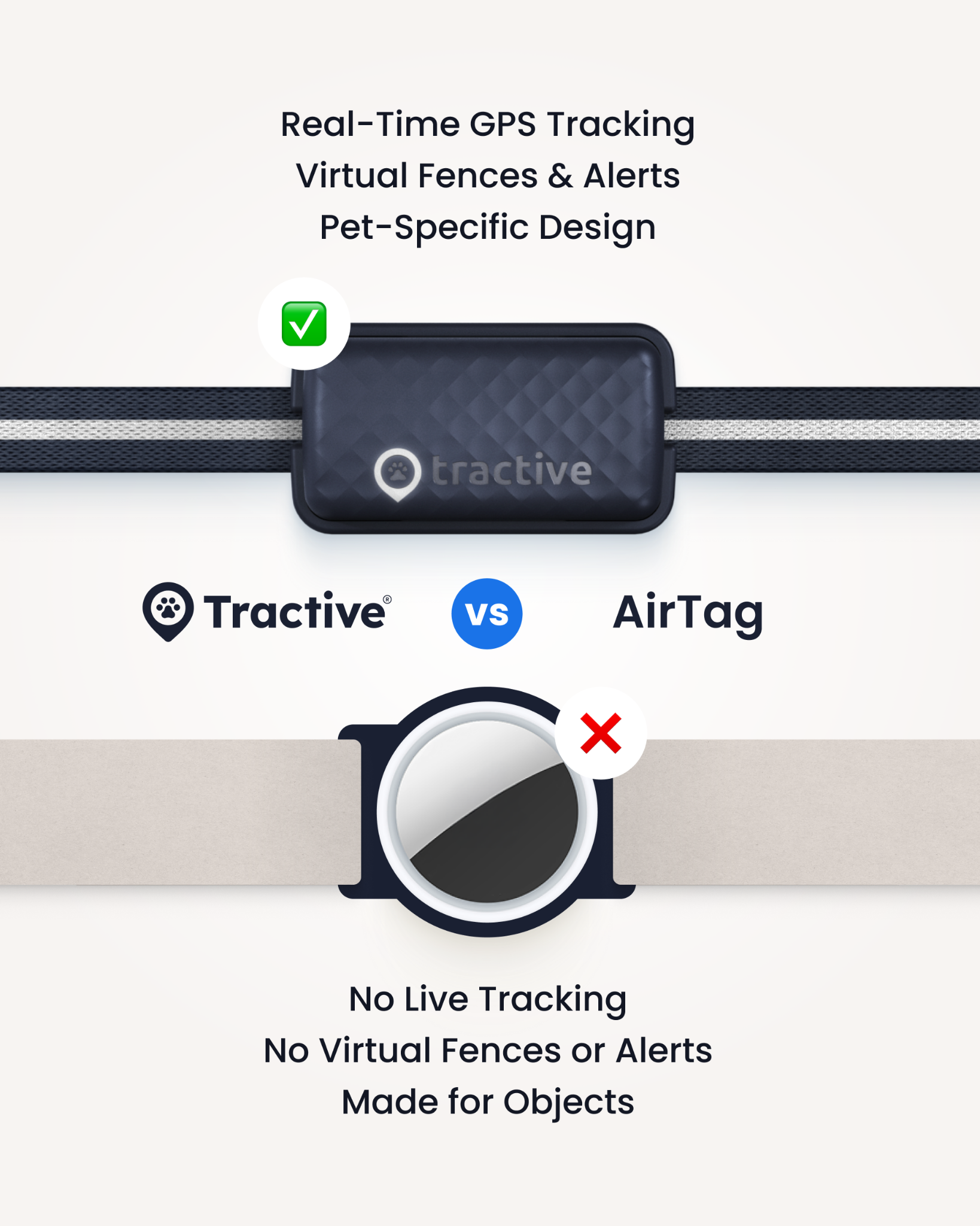 Tractive Facebook ad