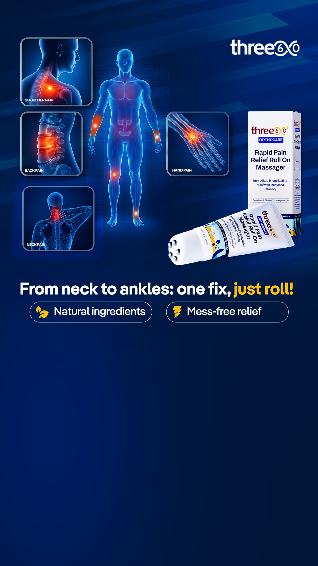 three60plus Facebook ad