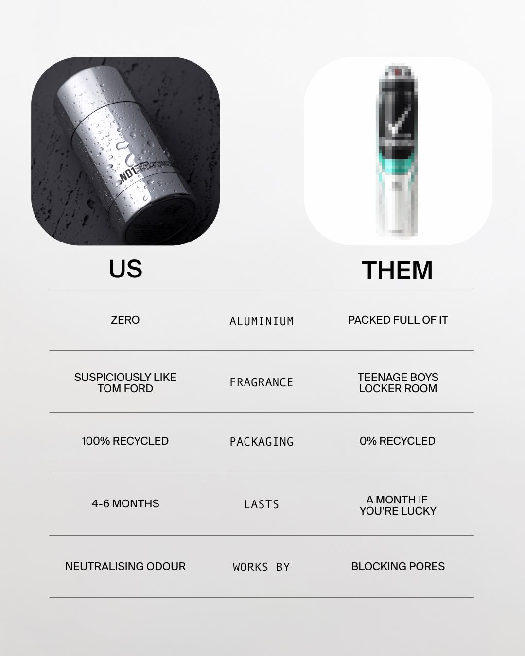 PATRICKS Facebook ad: ND1 Zero Aluminium Deodorant