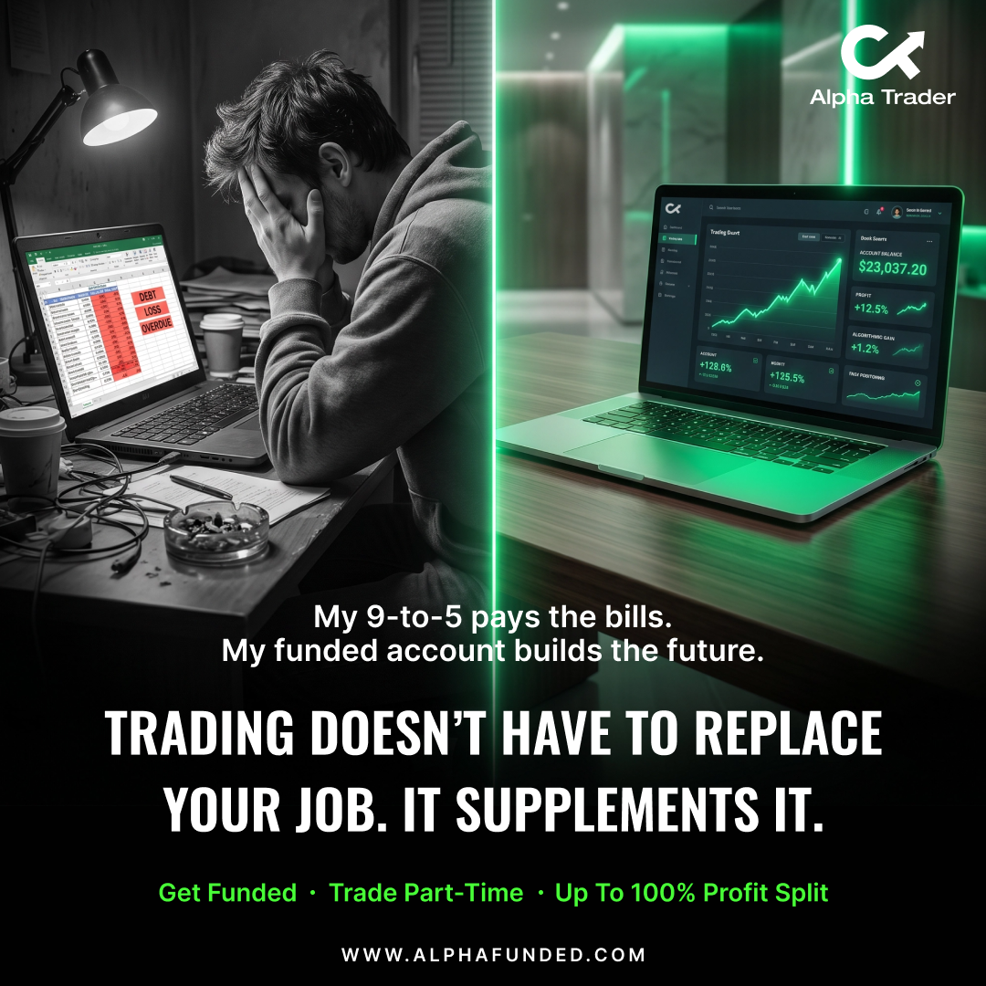 Alpha Trader Futures Facebook ad