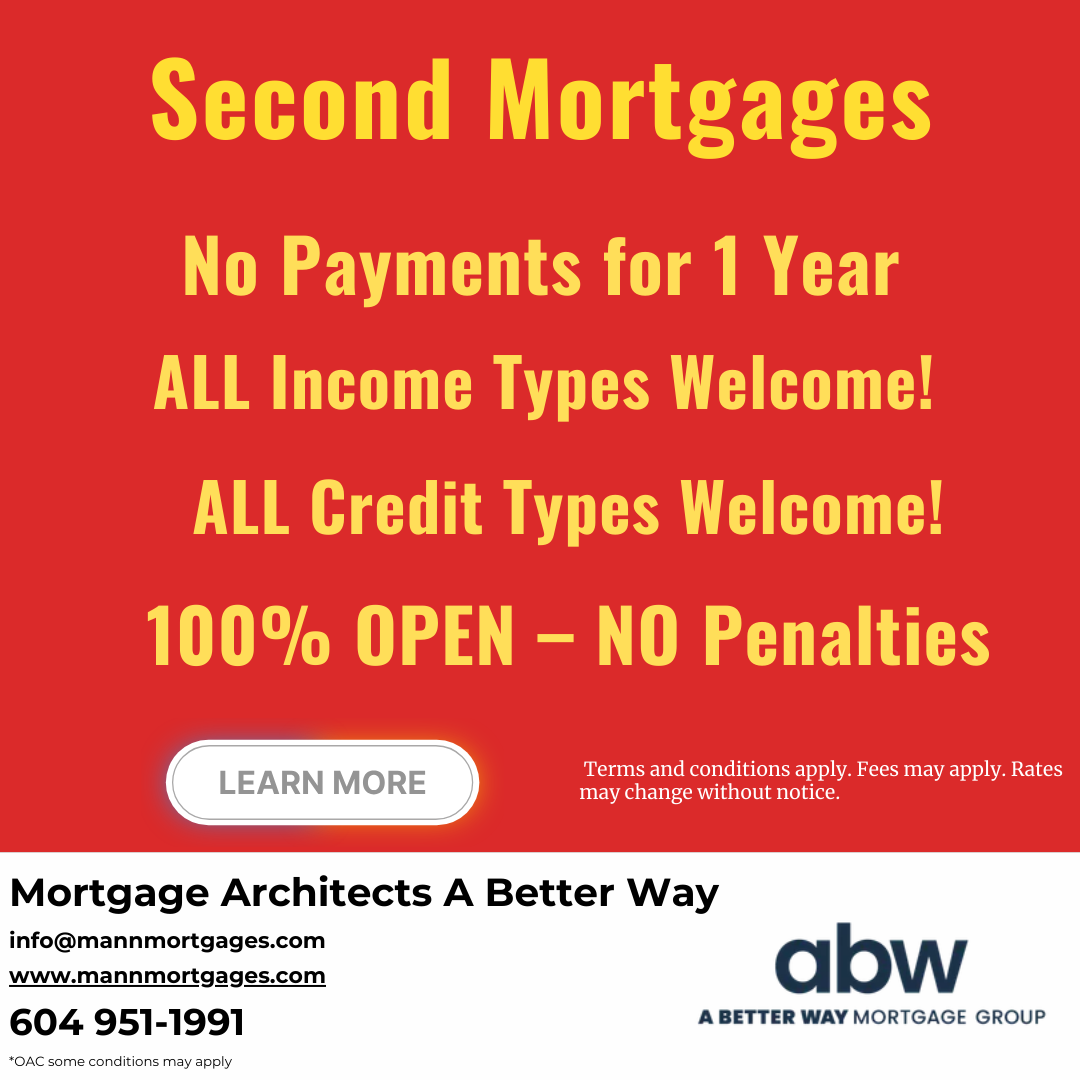 Mann Mortgages Facebook ad