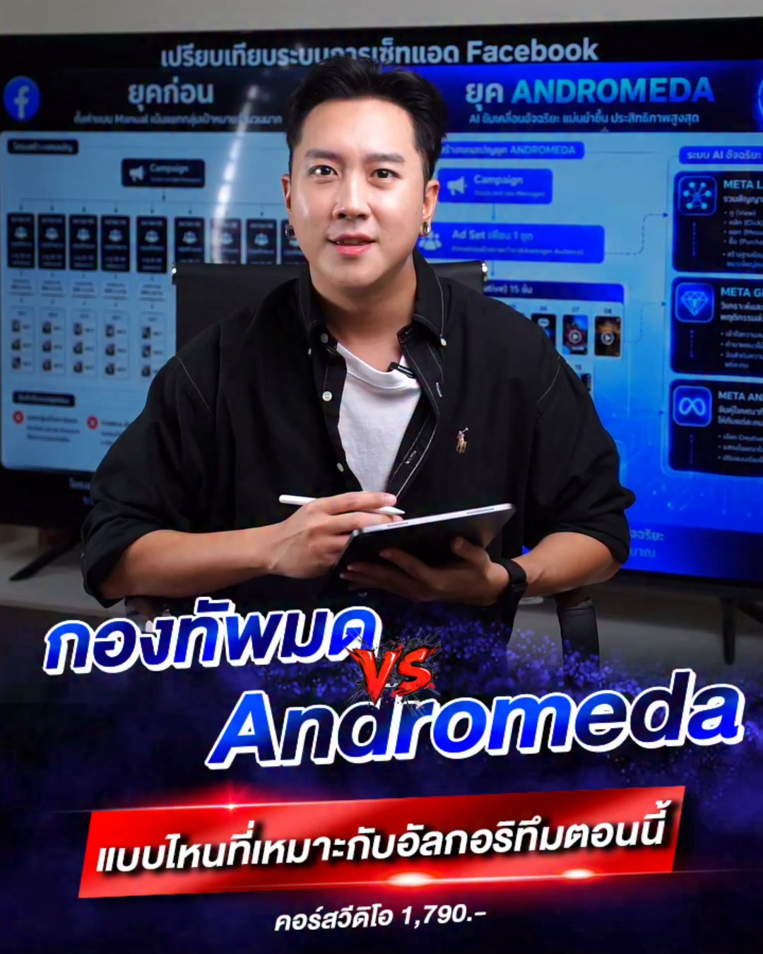 โค้ชก้อง - สอนยิงแอดระดับเอเจนซี่ Facebook ad: เปลี่ยนยุคของการยิงแอด