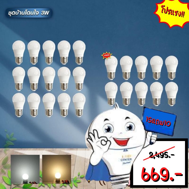 Saneluz หลอดประหยัดไฟ ราคาส่ง ราคาโรงงาน Facebook ad: โปรแรง! เปลี่ยนยกบ้าน