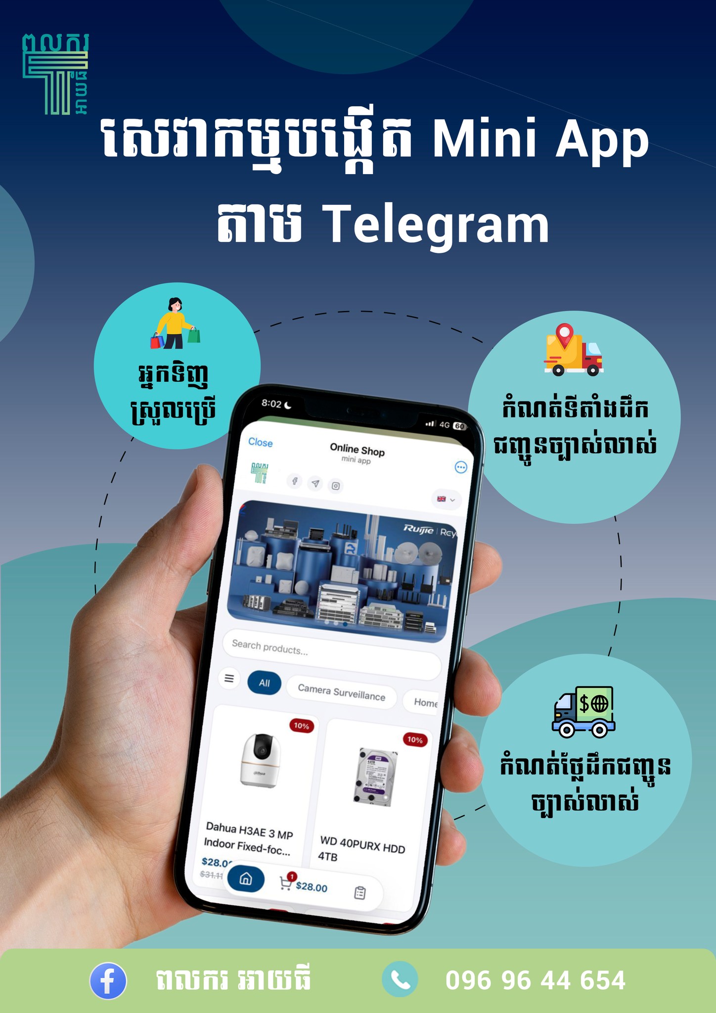 ពលករ អាយធី Facebook ad