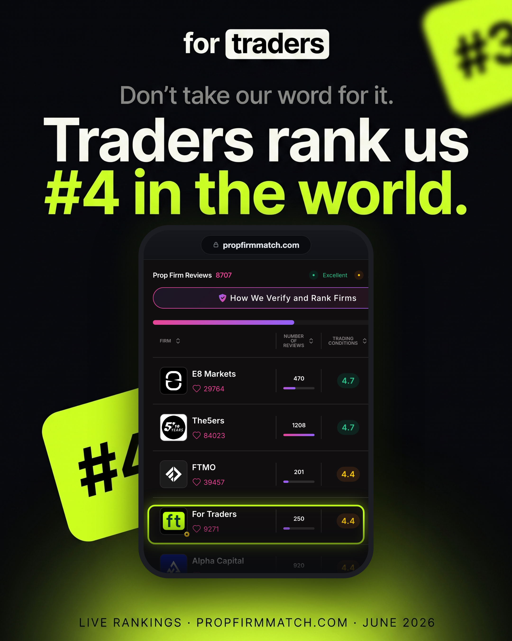 For Traders Global Facebook ad from Aug 28, 2026