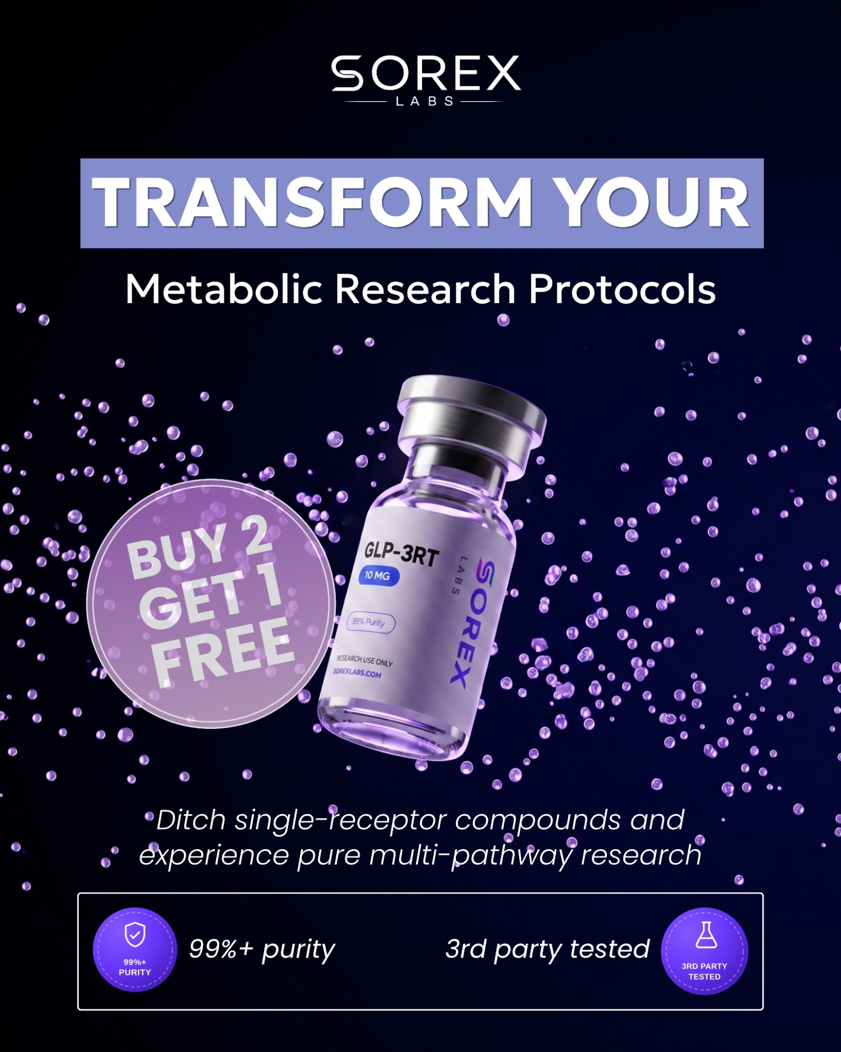Sorexlab Facebook ad: Viеw Рrоԁυст