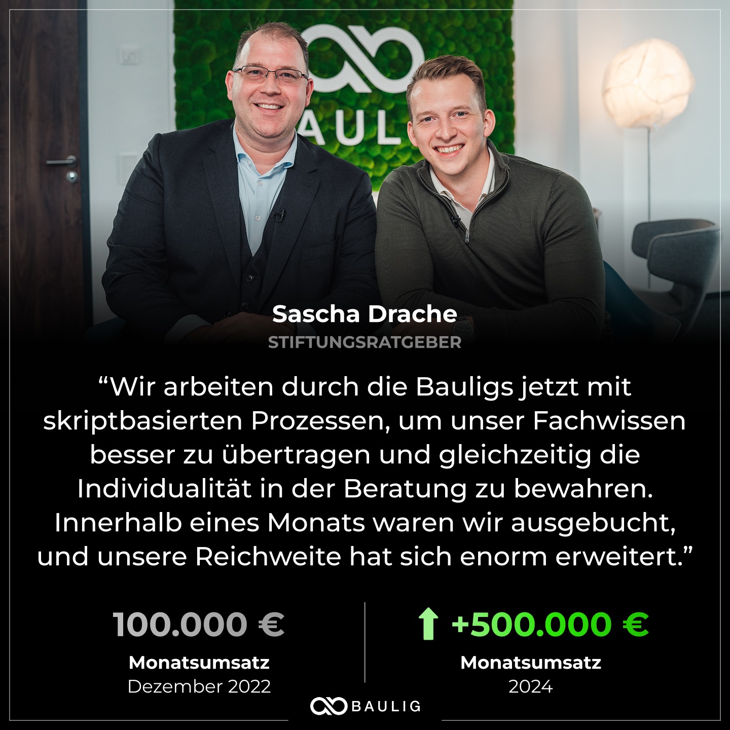 Markus Baulig Facebook ad