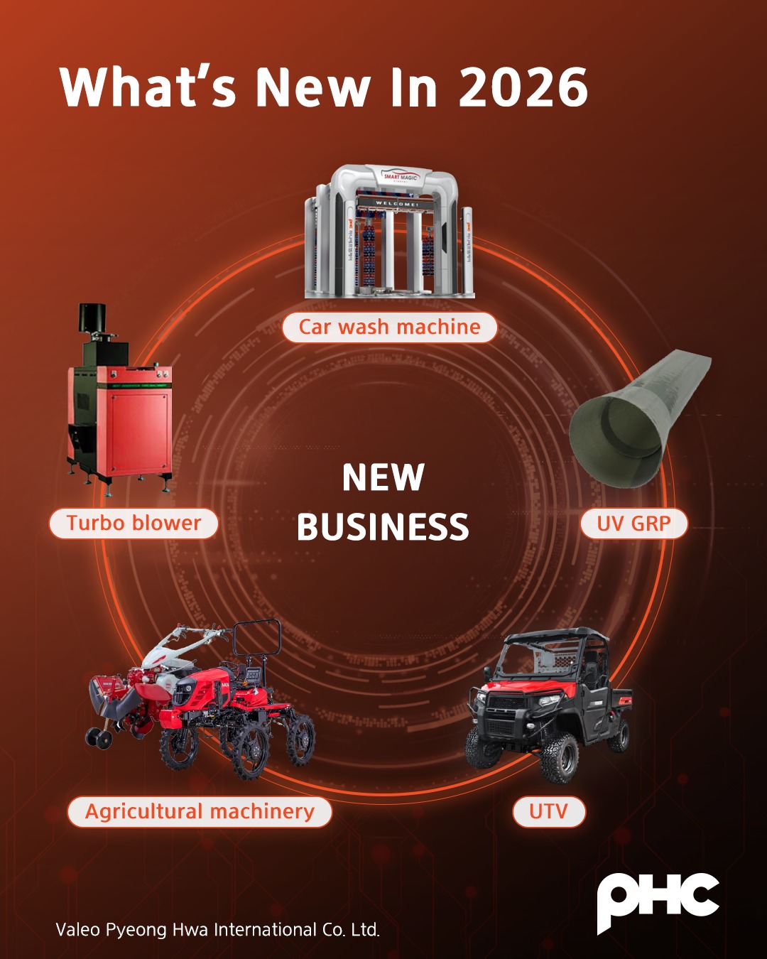 VPH International Facebook ad: What’s New In 2026