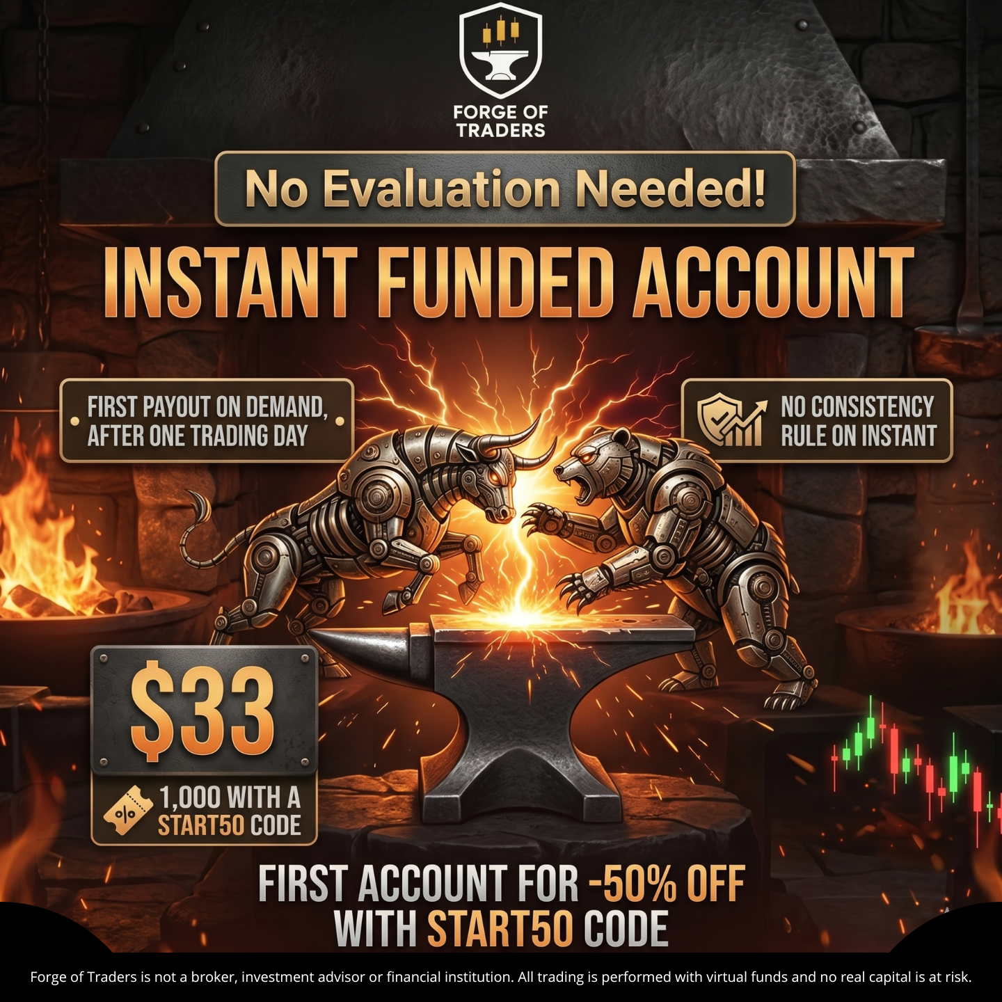 Forge Of Traders Facebook ad