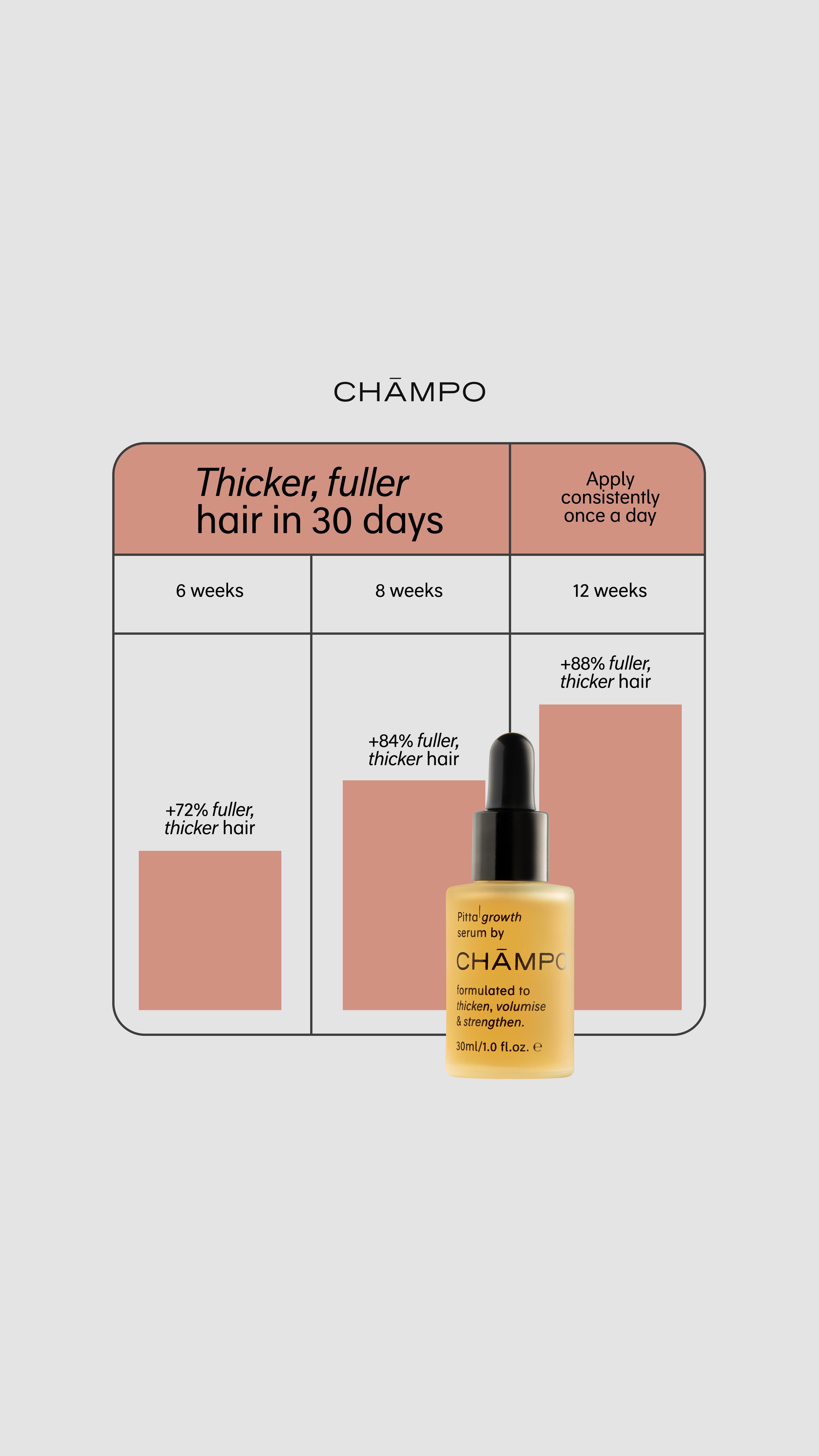 Chāmpo Haircare Facebook ad