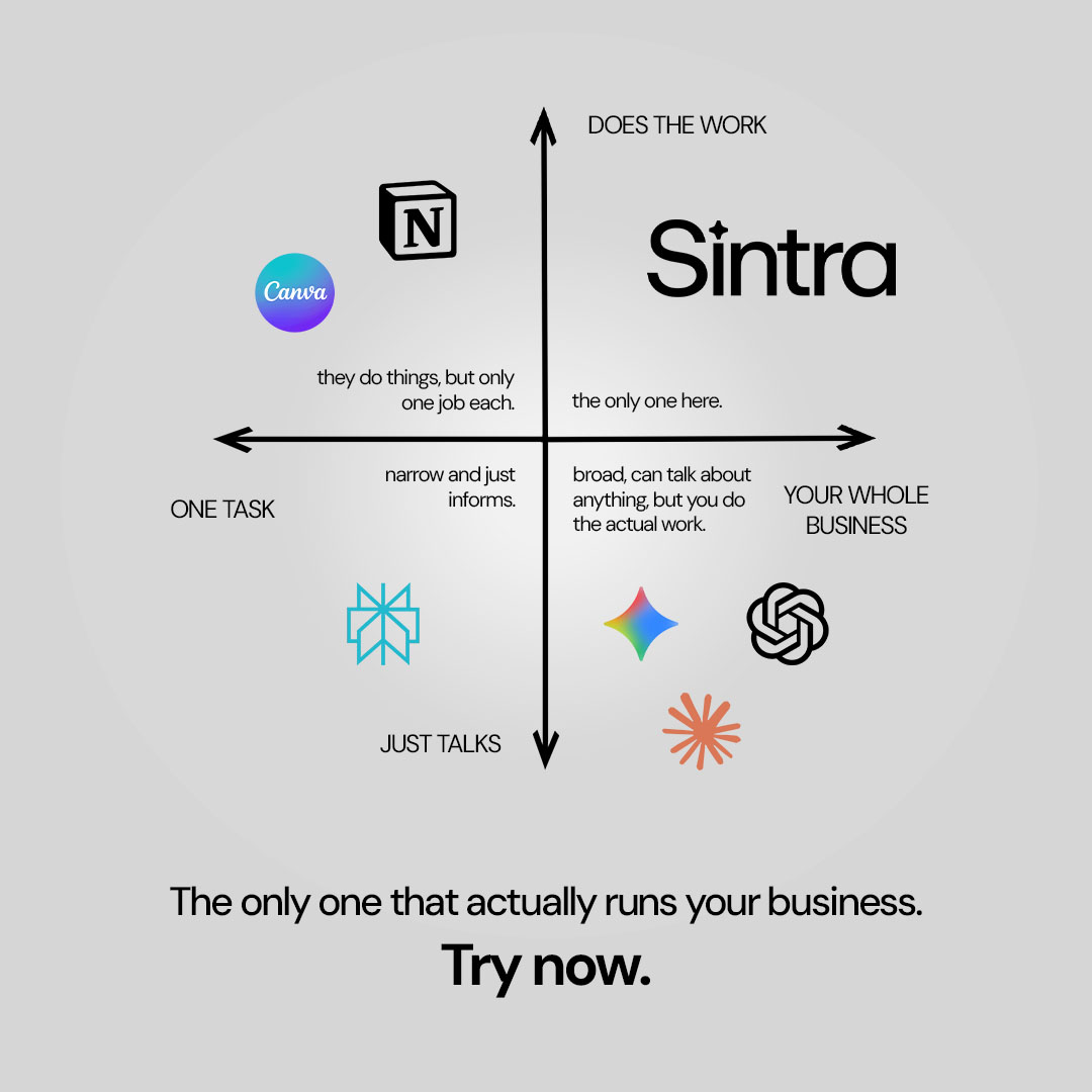 sintra.ai Facebook ad