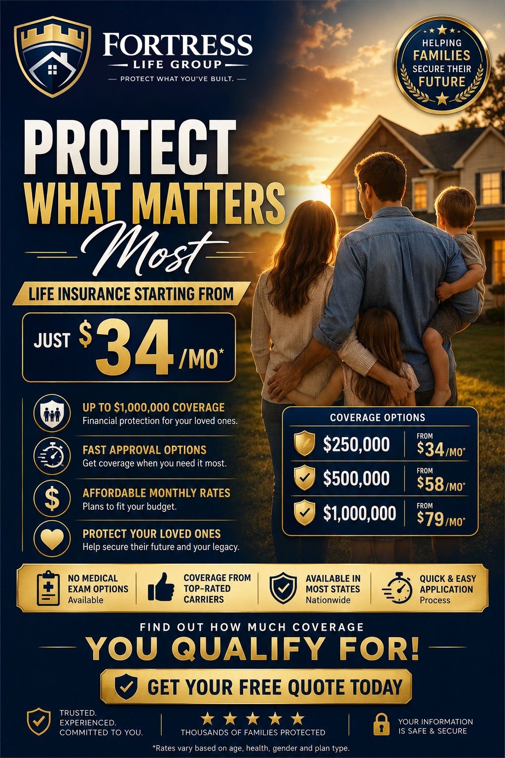Mortgage Protection Insurance/Final Expense Insurance/Life Insurance Facebook ad: 𝐖𝐡𝐚𝐭 𝐢𝐟 𝐈 𝐭𝐨𝐥𝐝 𝐲𝐨𝐮.