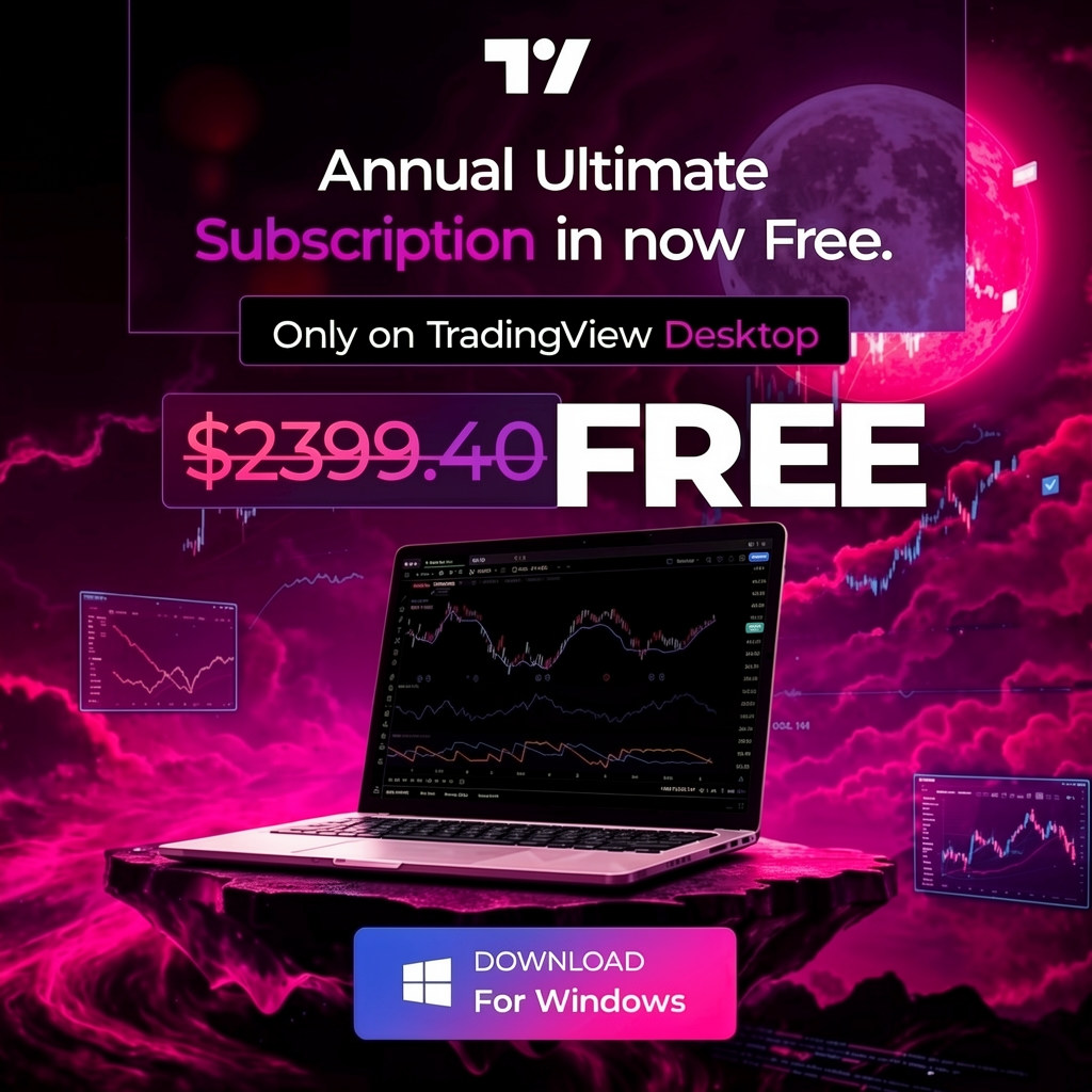 TradeCharts Facebook ad: Windows Trading Setup