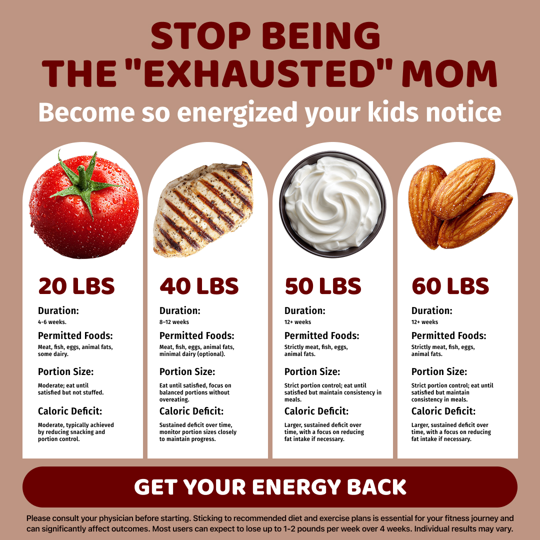 Olivia Harper Nutritionist  Facebook ad