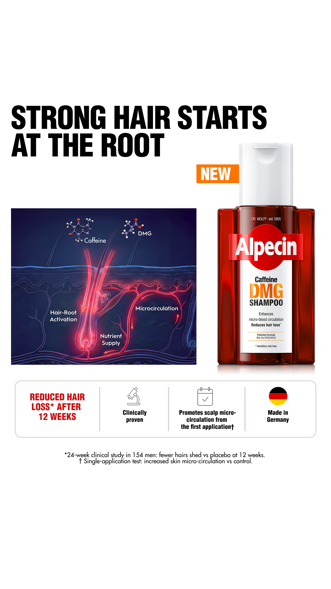 Alpecin Facebook ad