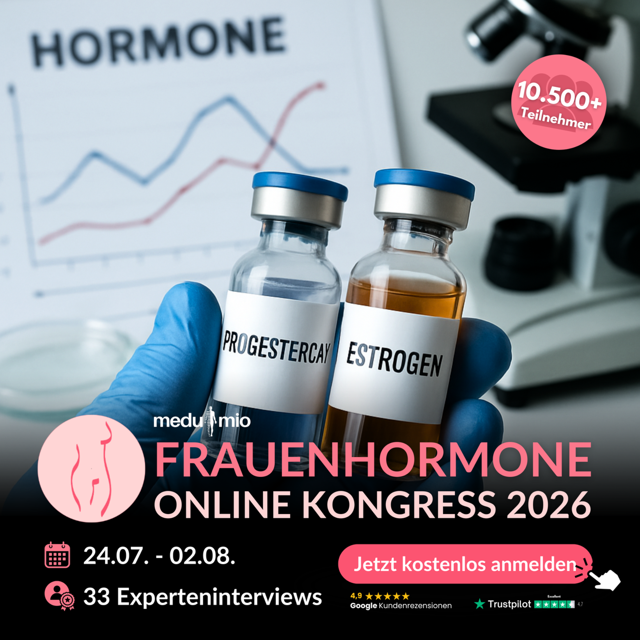Medumio - Wissen, was hilft. Wissen, das hilft. Facebook ad
