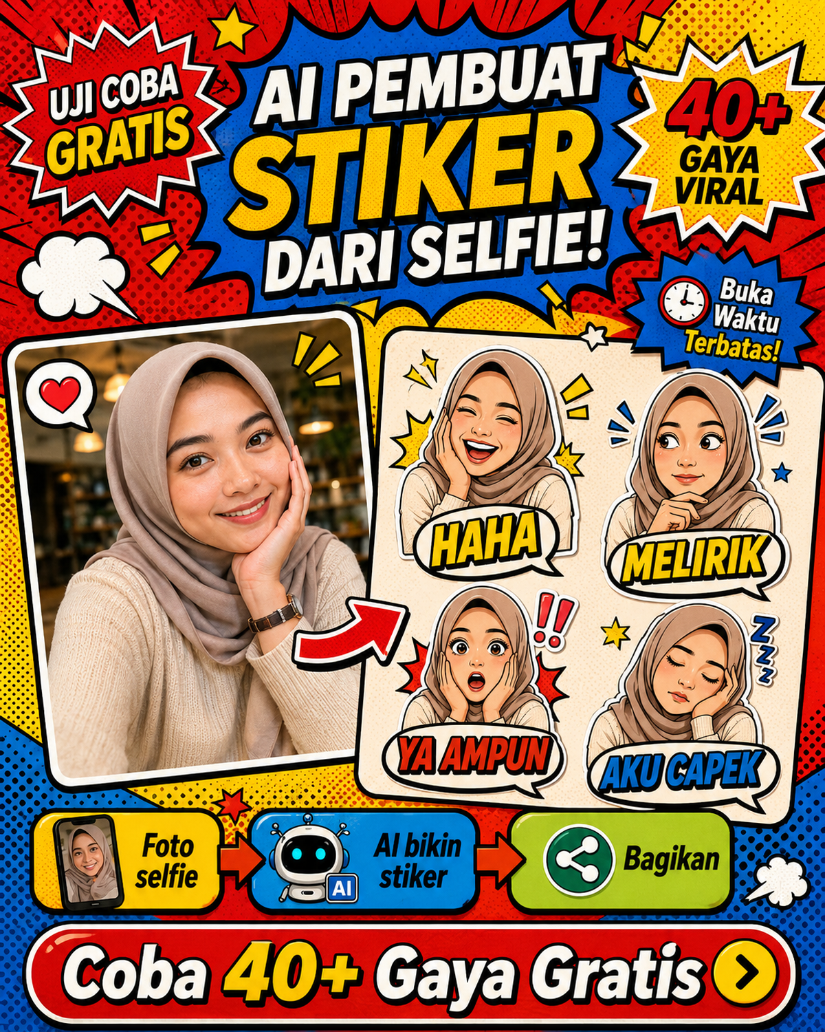 Astrology Everyday Facebook ad: Stiker Kustom dalam Sekejap