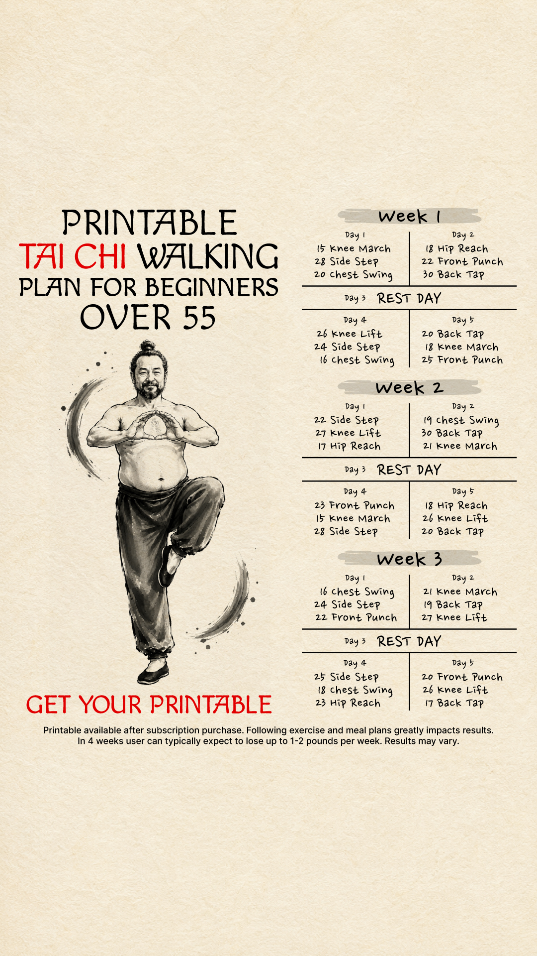 Michaelll Fitness Facebook ad