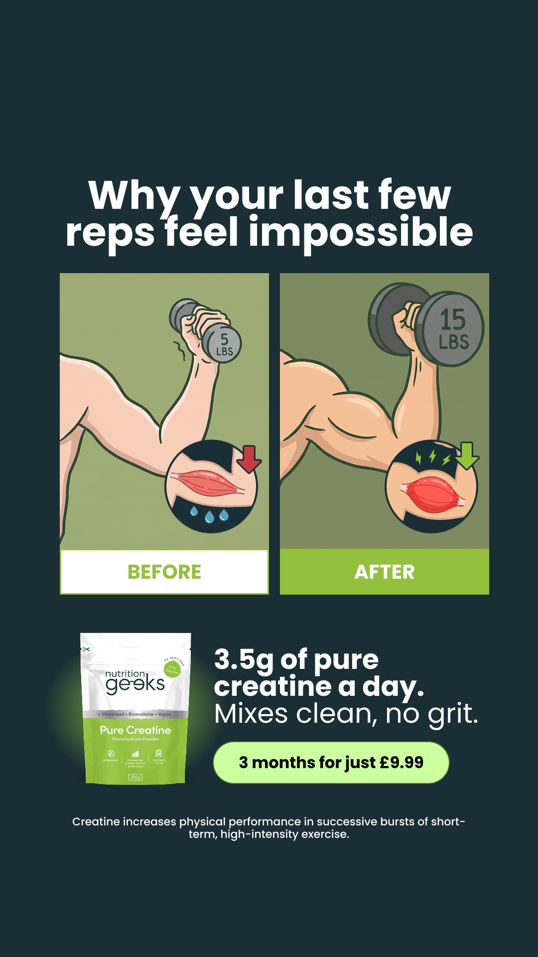 Nutrition Geeks Facebook ad