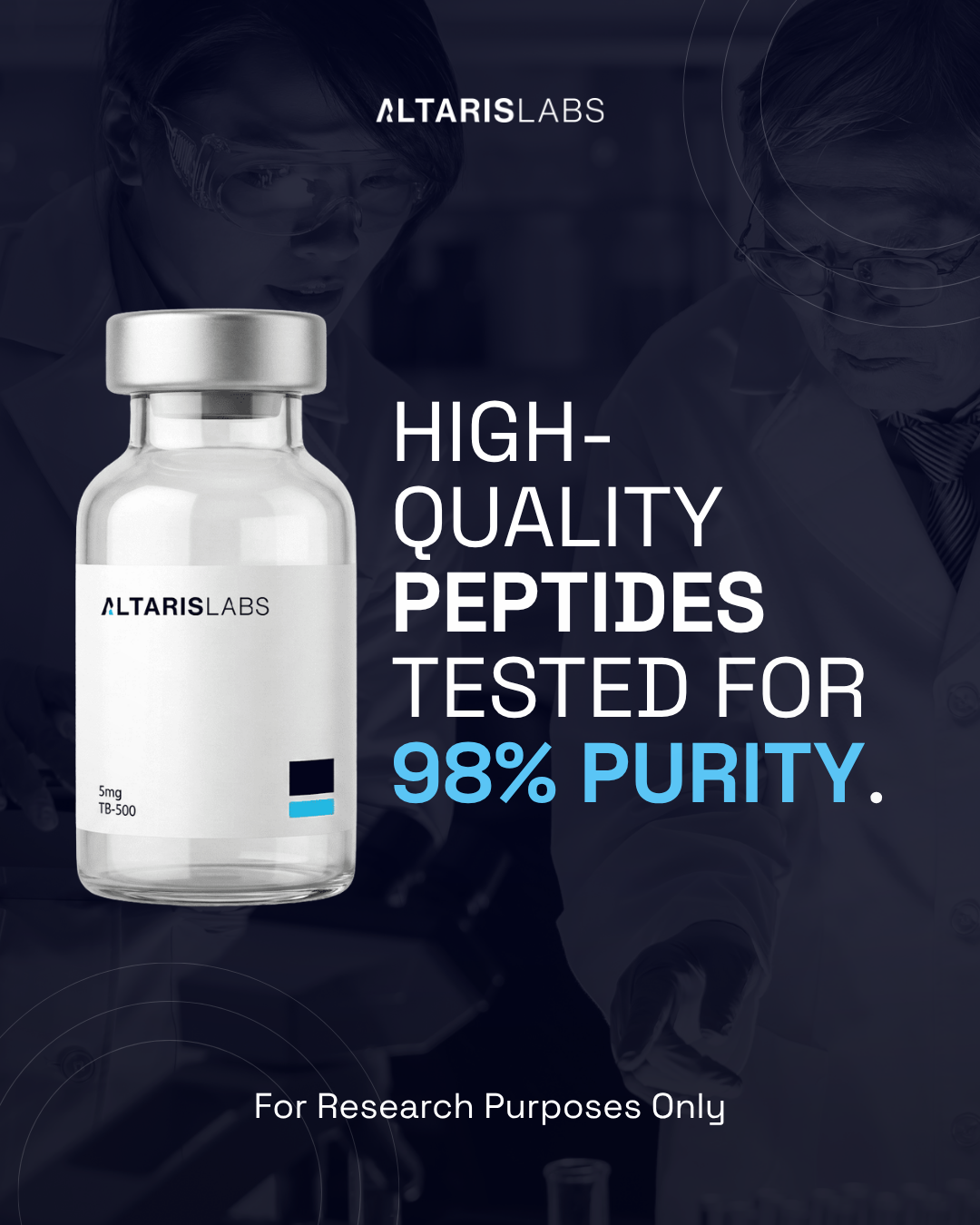 Altaris Labs Facebook ad: Research-Grade Quality