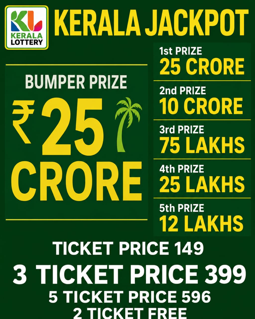 Live Results App Facebook ad: Kerala Jackpot Results