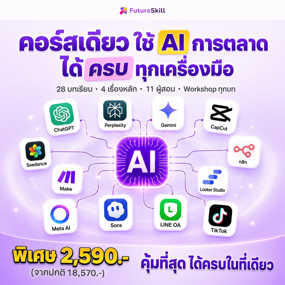 FutureSkill Facebook ad