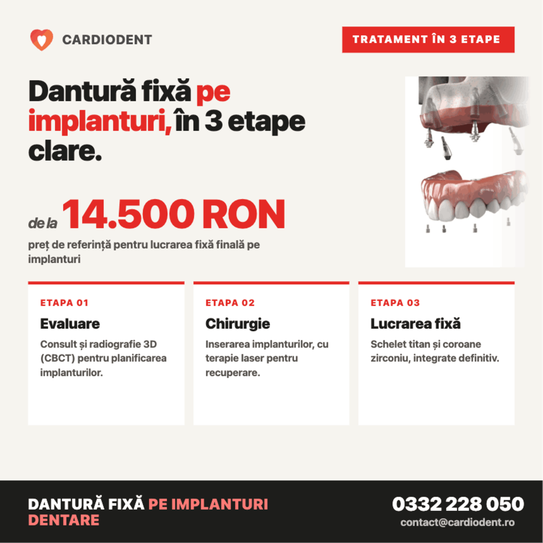 CardioDent Facebook ad