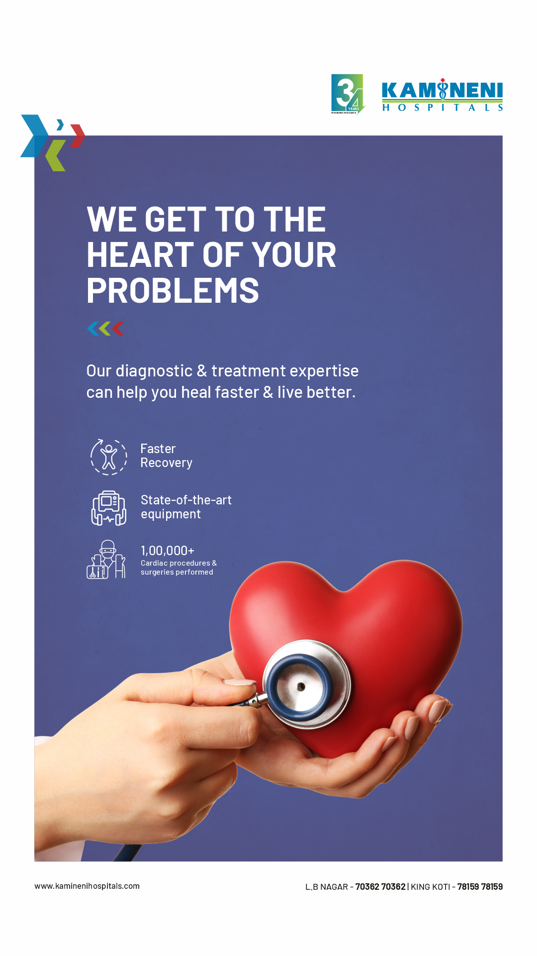 Kamineni Hospitals Facebook ad