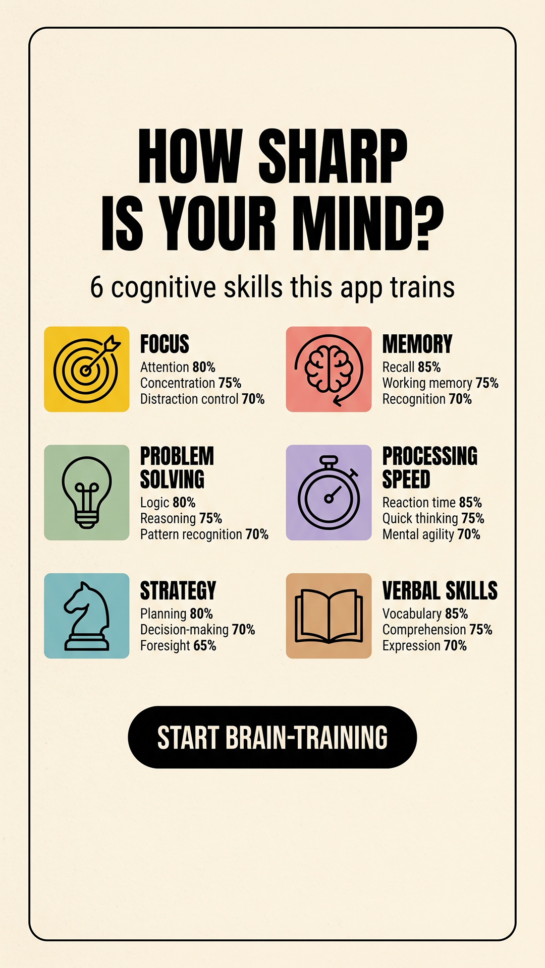 Impulse: Brain Training & Self-Discovery Facebook ad