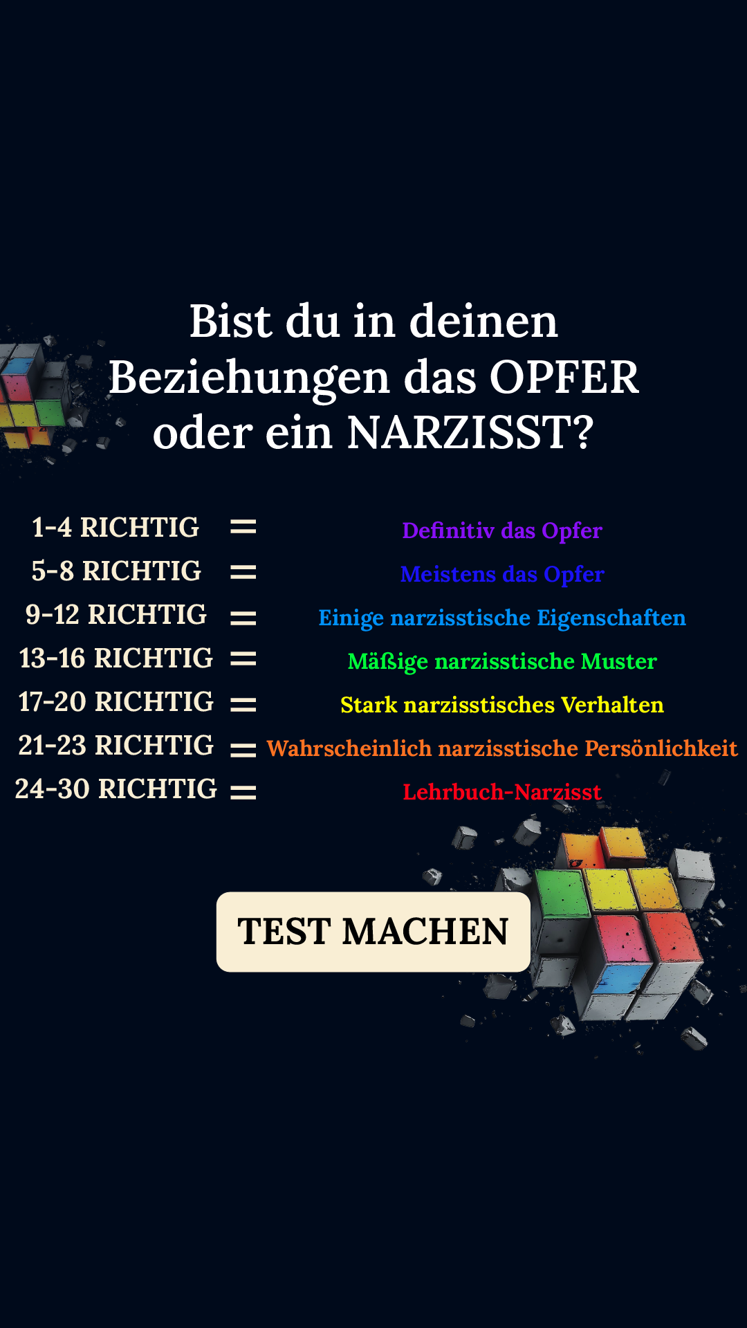 Personality Type Facebook ad