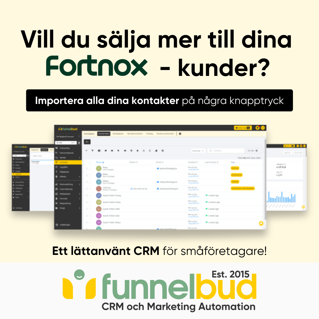 FunnelBud Facebook ad