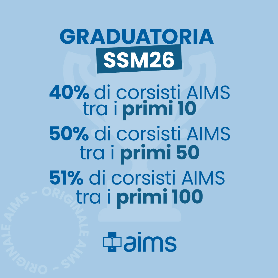 AIMS - Accademia Italiana Medici Specializzandi Facebook ad: Un grande risultato può raccontare un anno.