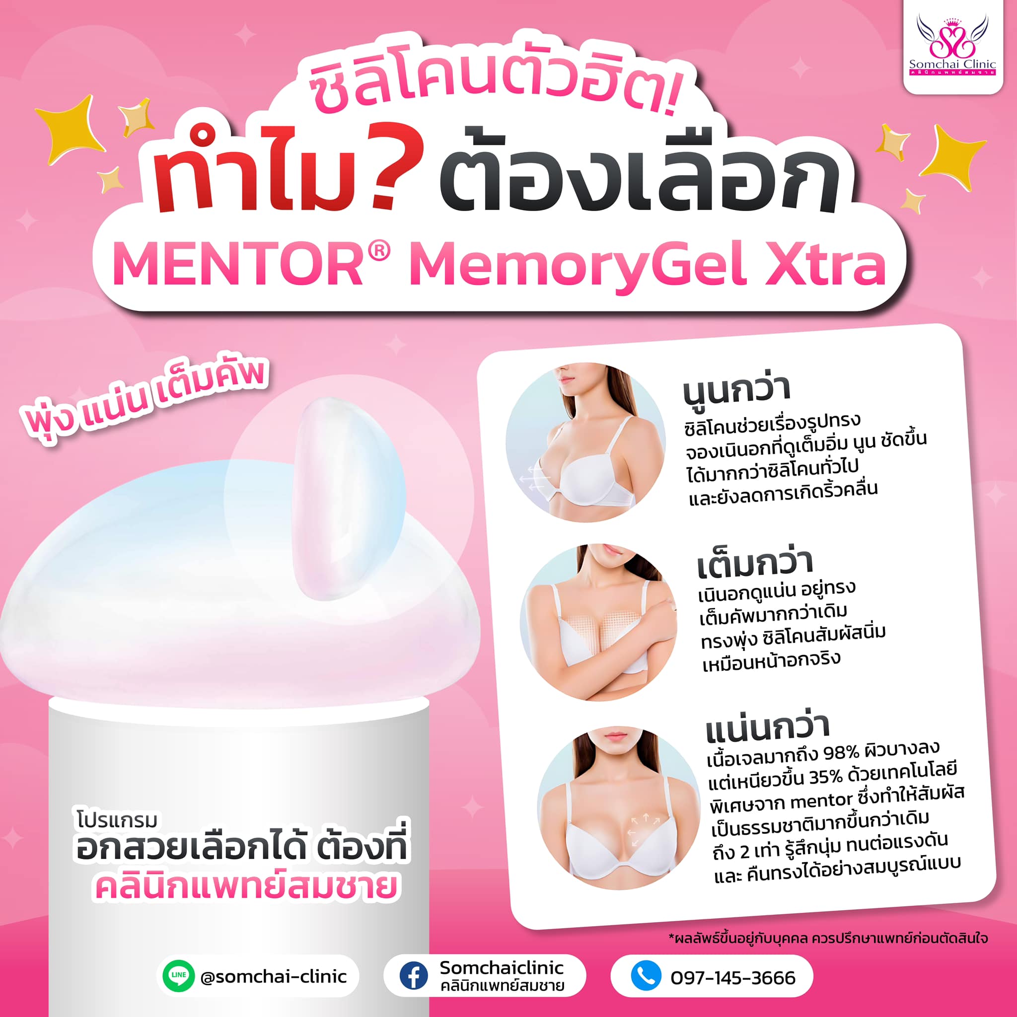 Somchaiclinic คลินิกแพทย์สมชาย Facebook ad