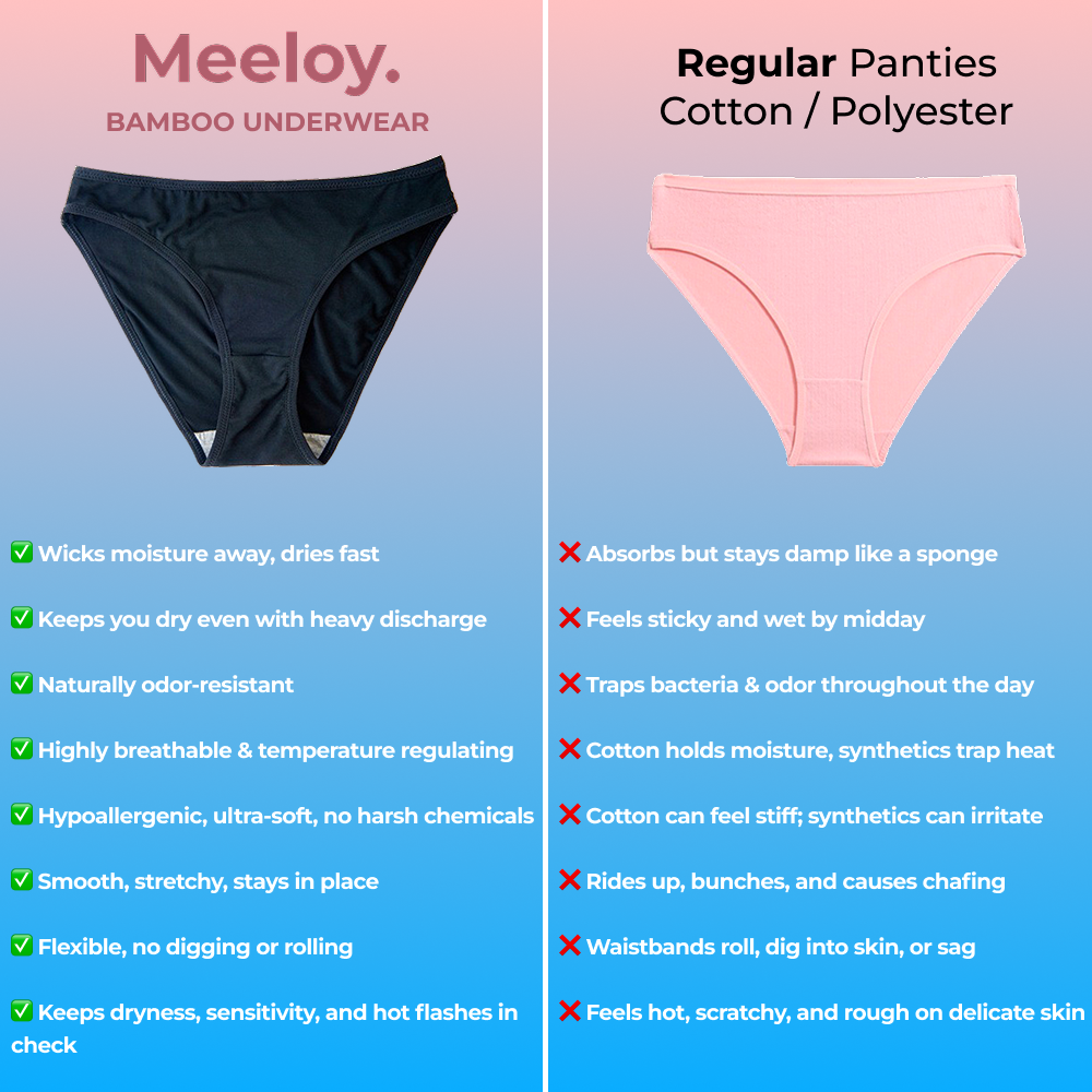 Meeloy Facebook ad