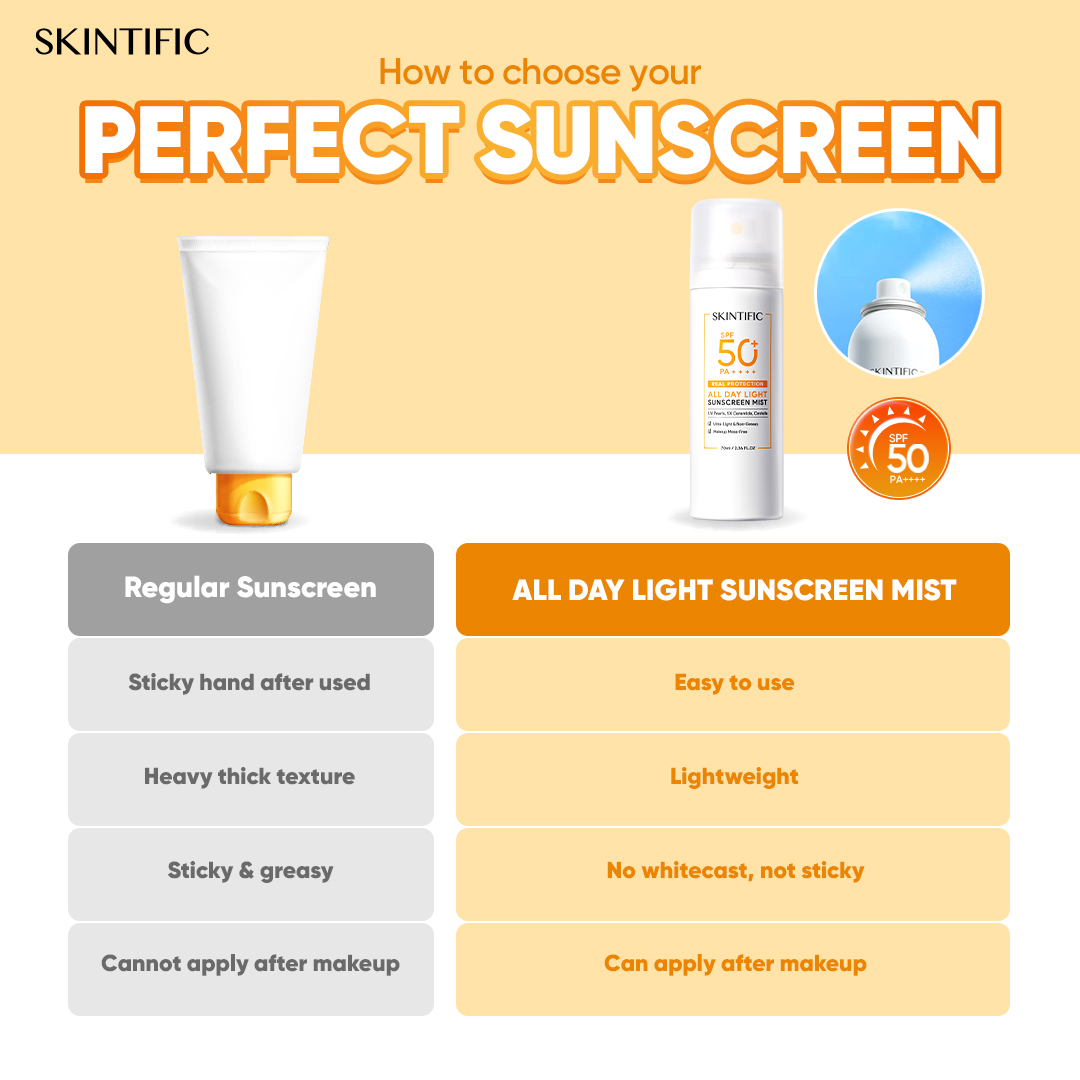 Skintific Singapore Facebook ad