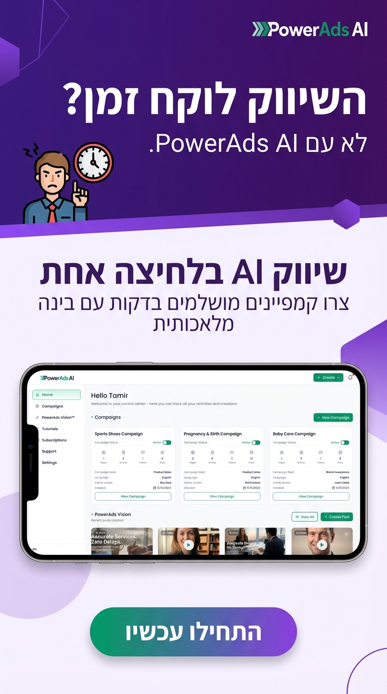 PowerAds.Ai Facebook ad from Mar 16, 2026