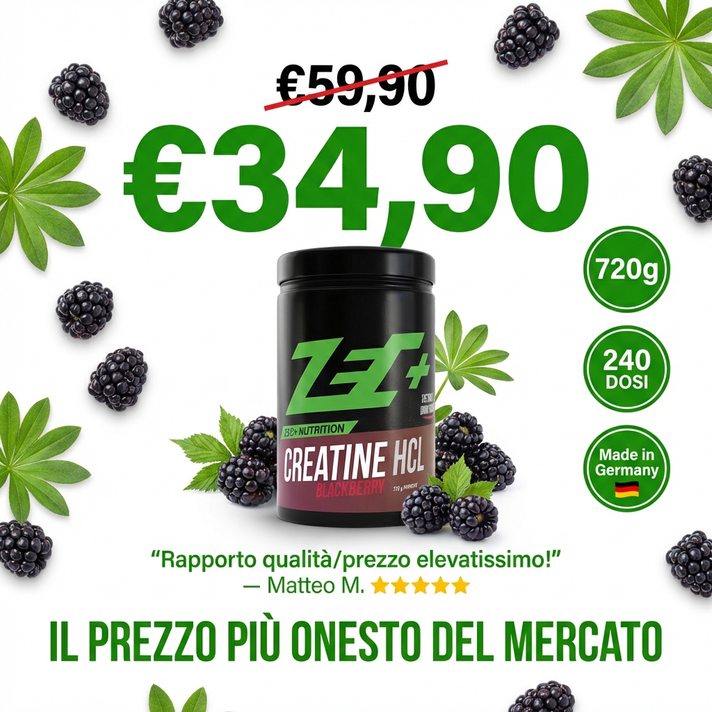 Zec+ Nutrition Italia Facebook ad