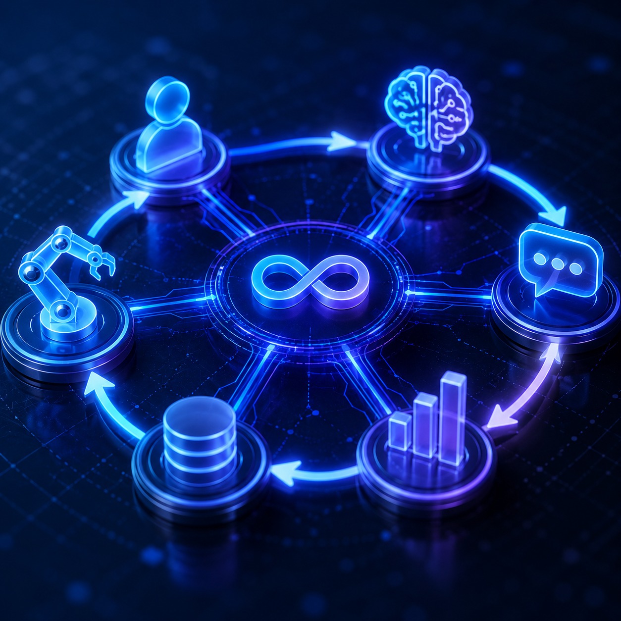 Dreamztrack AI - 追梦AI Facebook ad: 【科技圈这周最火的词：Loop Engineering。SME老板，你不需要懂这个。你需要的是它已经帮你跑好了】