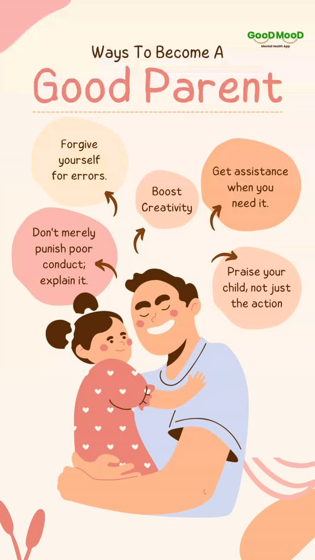 Good Mood Mental Health App Facebook ad: Forgive yourself for mistakes, guide instead of only…