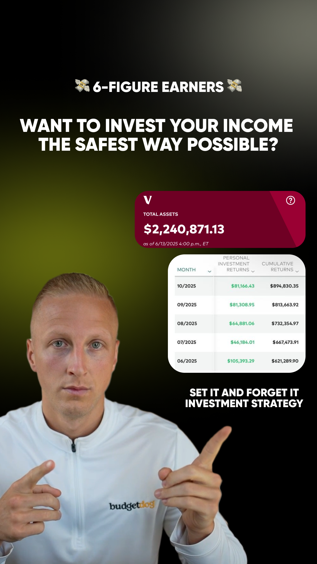Budgetdog Facebook ad
